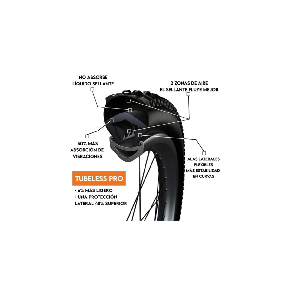 Schaumstoff Anti-Klemm Tubeless TANNUS ARMOUR PRO 27.5x2.10-2.60