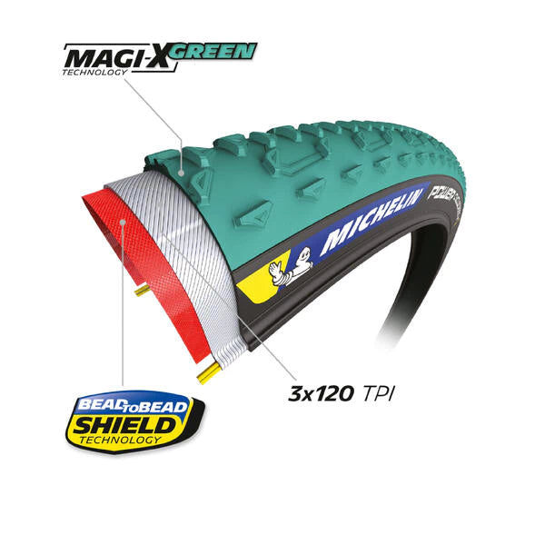 Reifen MICHELIN POWER JET 700x33c Tubeless Ready Grün