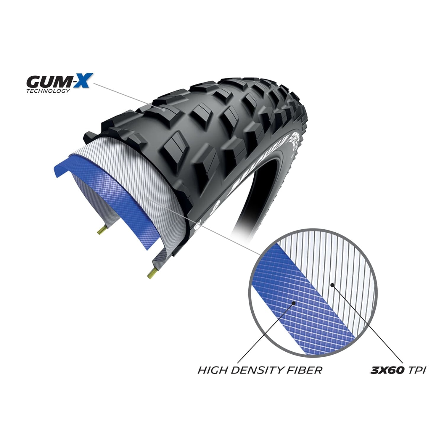 Pneu MICHELIN FORCE XC2 PERFORMANCE LINE 29x2.10 Tubeless Ready Souple