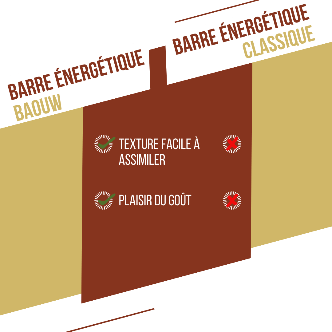Energieriegel BAOUW BIO EXTRA Vanille-Macadamia (50g)