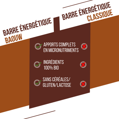 Energieriegel BAOUW BIO EXTRA Schokolade-Haselnuss (50g)