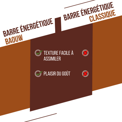 Energieriegel BAOUW BIO EXTRA Schokolade-Haselnuss (50g)