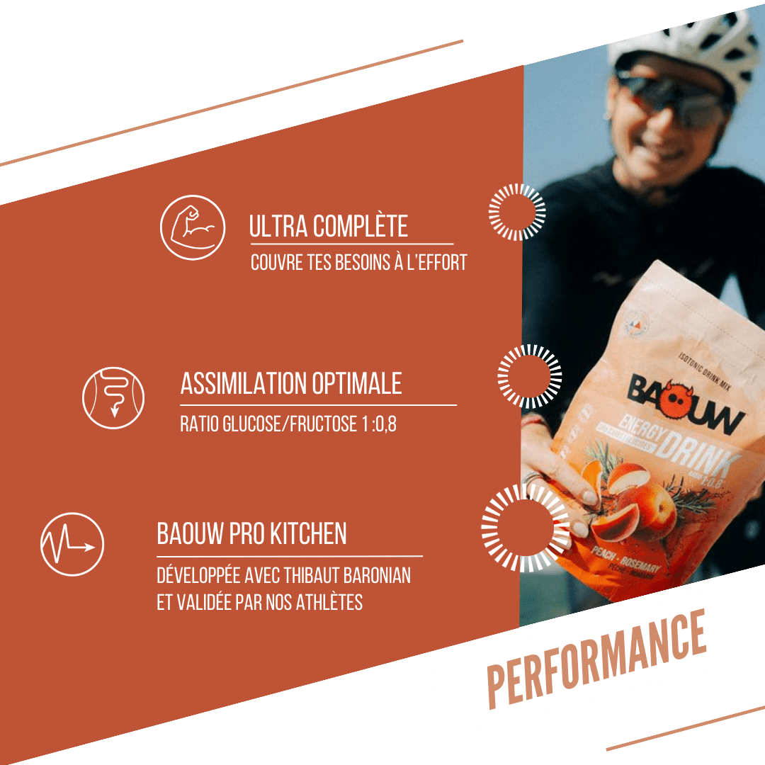 BAOUW ISOTONIC Energy Drink (585g) Pfirsich Rosmarin