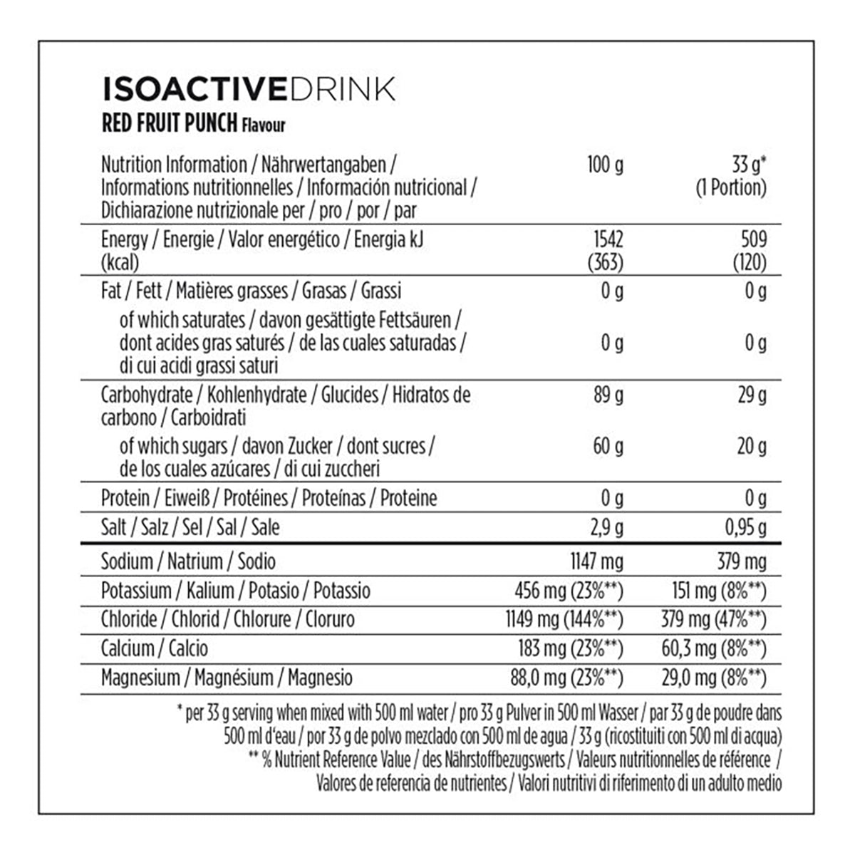 POWERBAR ISOACTIVE Energy Drink (600 g) Rote Früchte