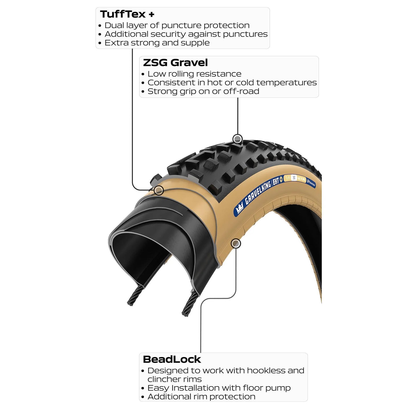 Reifen PANARACER GRAVELKING EXT+ TLR 700x38c Tubeless Ready Schwarz