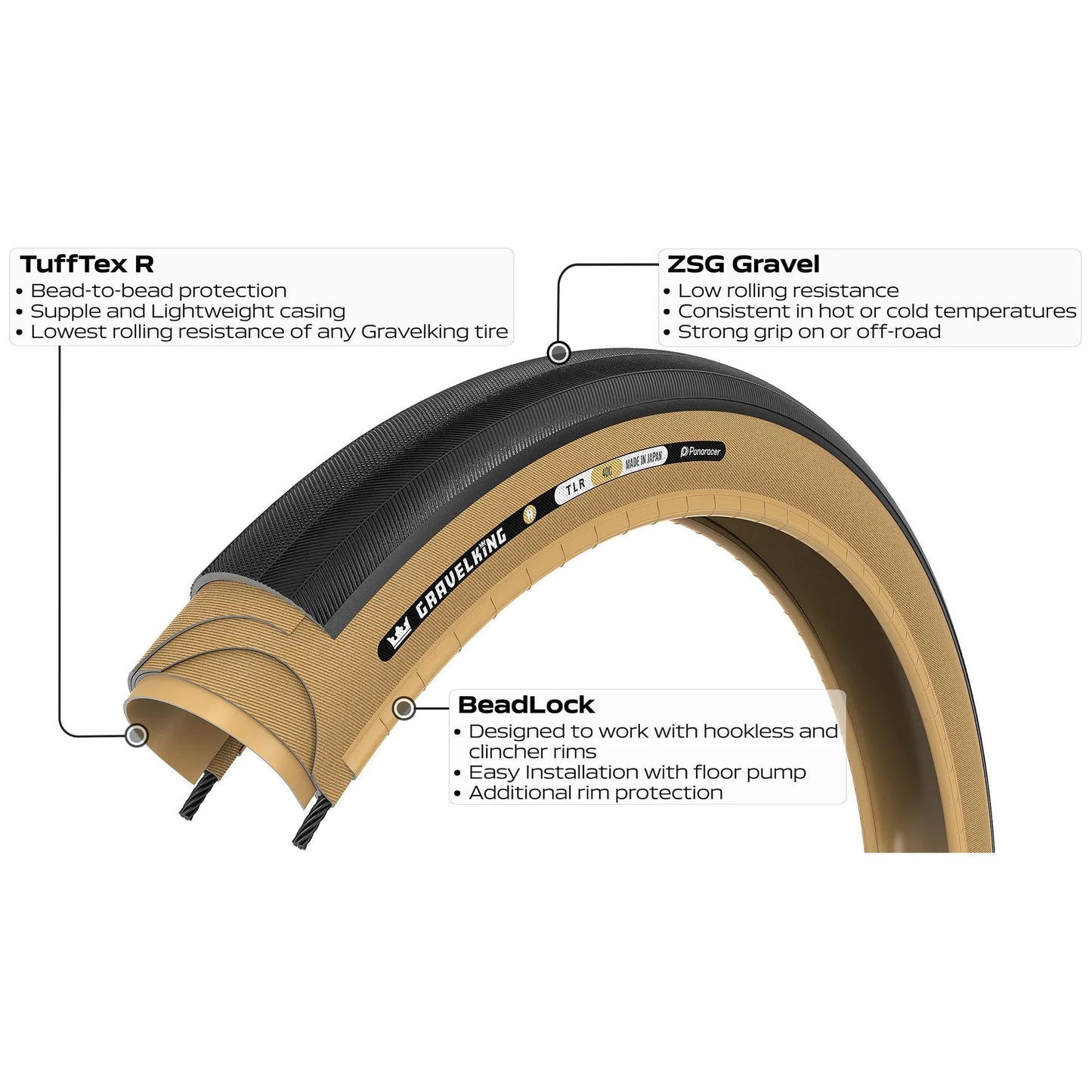 Reifen PANARACER GRAVELKING SLICK R-LINE TLR 700x35 Tubeless Ready Beige