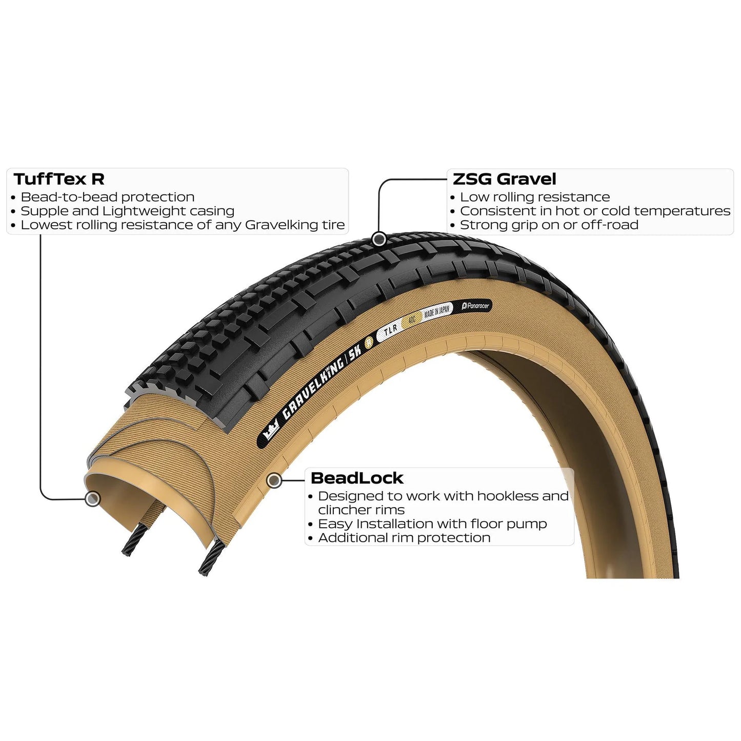 Reifen PANARACER GRAVELKING SK R TLR 700x45c Tubeless Ready Beige