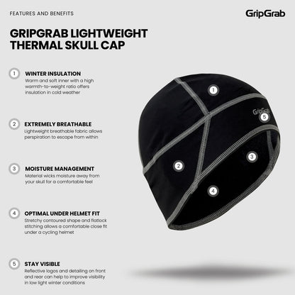Helm-Untermütze GRIPGRAB THERMO Schwarz