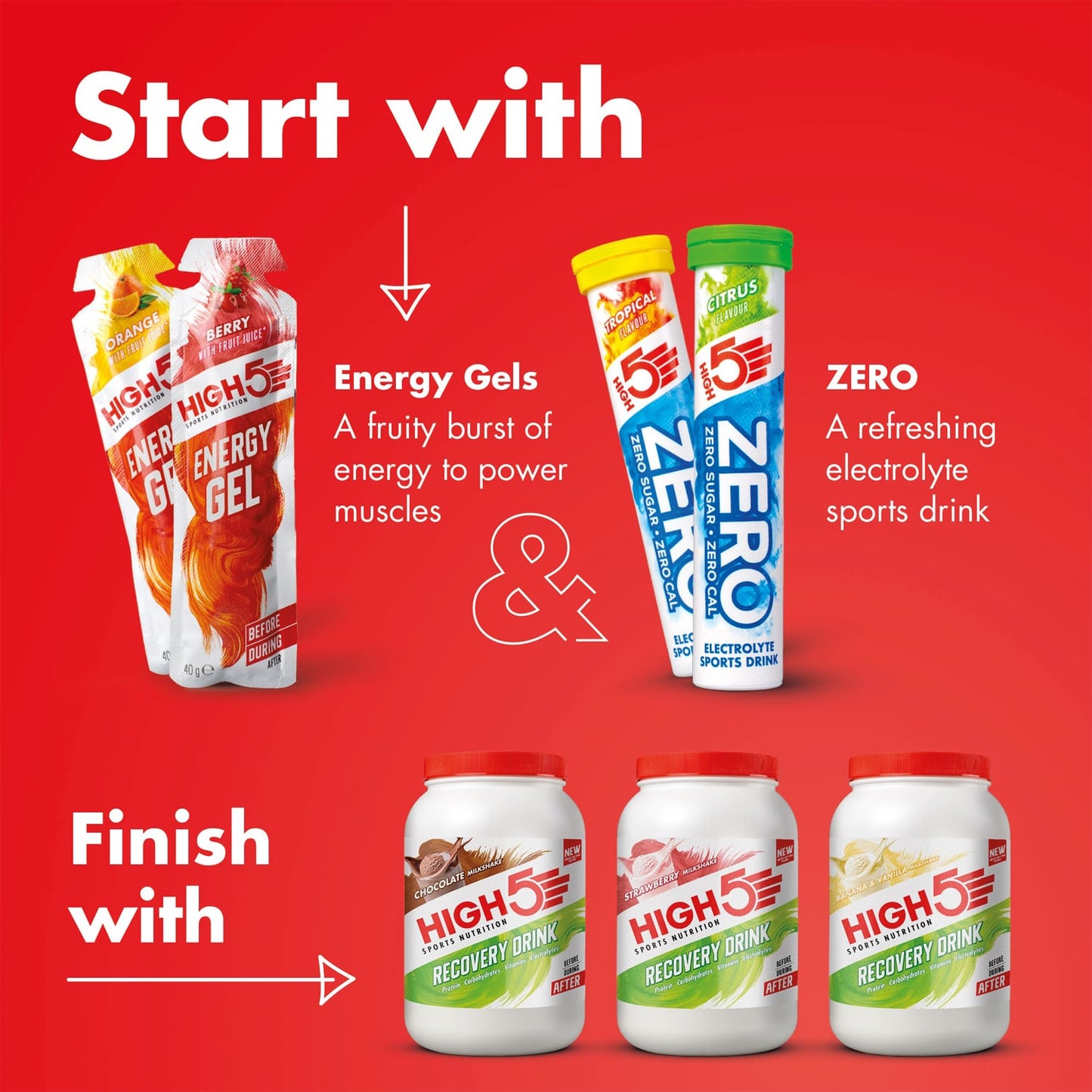 Erholungsgetränk HIGH5 RECOVERY DRINK (1.6kg) Banane Vanille Milchshake