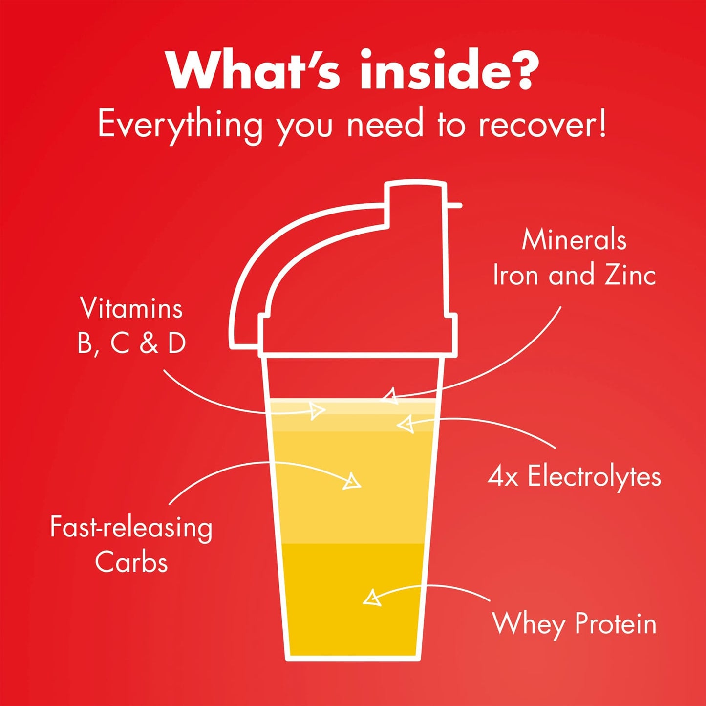 Erholungsgetränk HIGH5 RECOVERY DRINK (1.6kg) Banane Vanille Milchshake