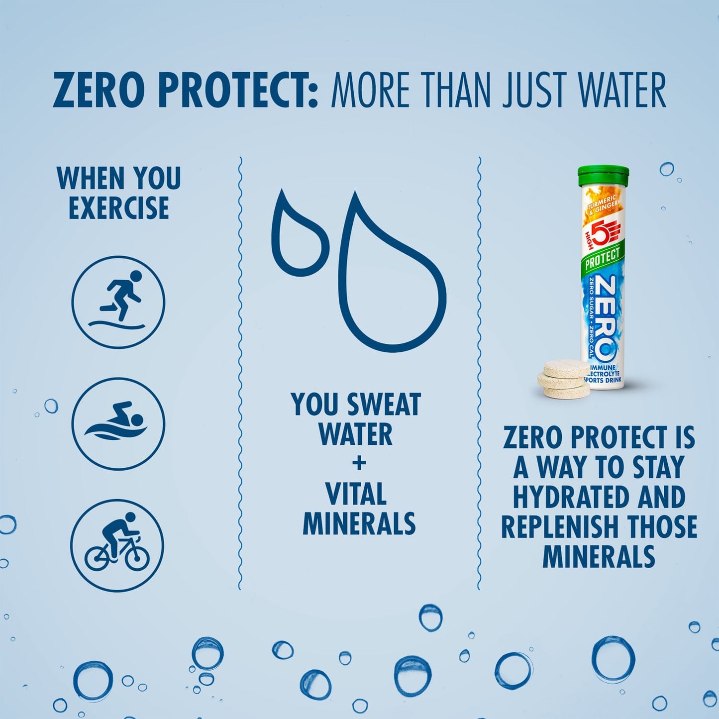 Anticramp Getränk HIGH5 ZERO PROTECT Tube 20 Pastillen Kurkuma Ingwer