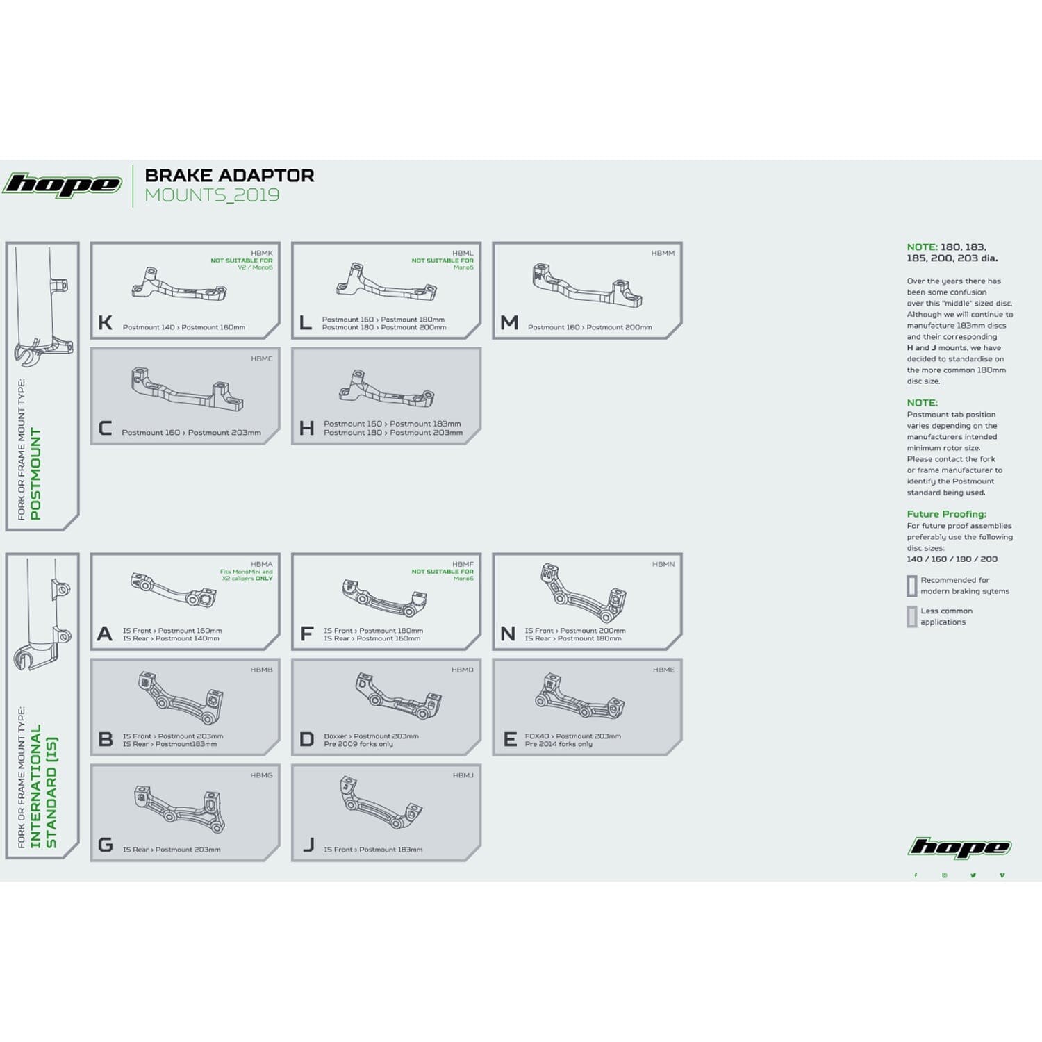 Adapter Bremssattel vorne / hinten PM / IS HOPE (vorne 160mm / hinten 140 mm) #HBMA Silber