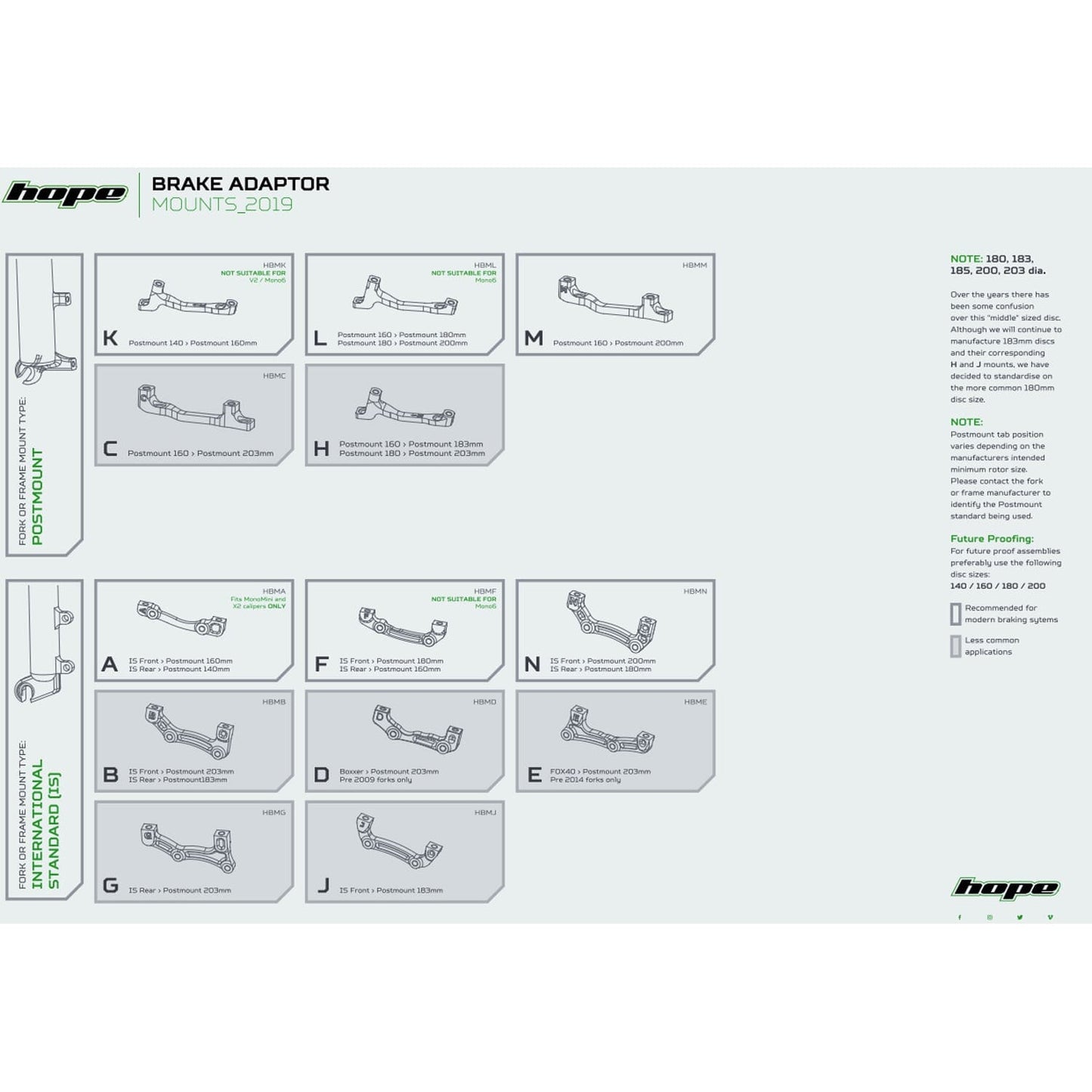 Bremssattel-Adapter vorne / hinten PM / PM HOPE 160mm (+20mm) #HBMK Schwarz