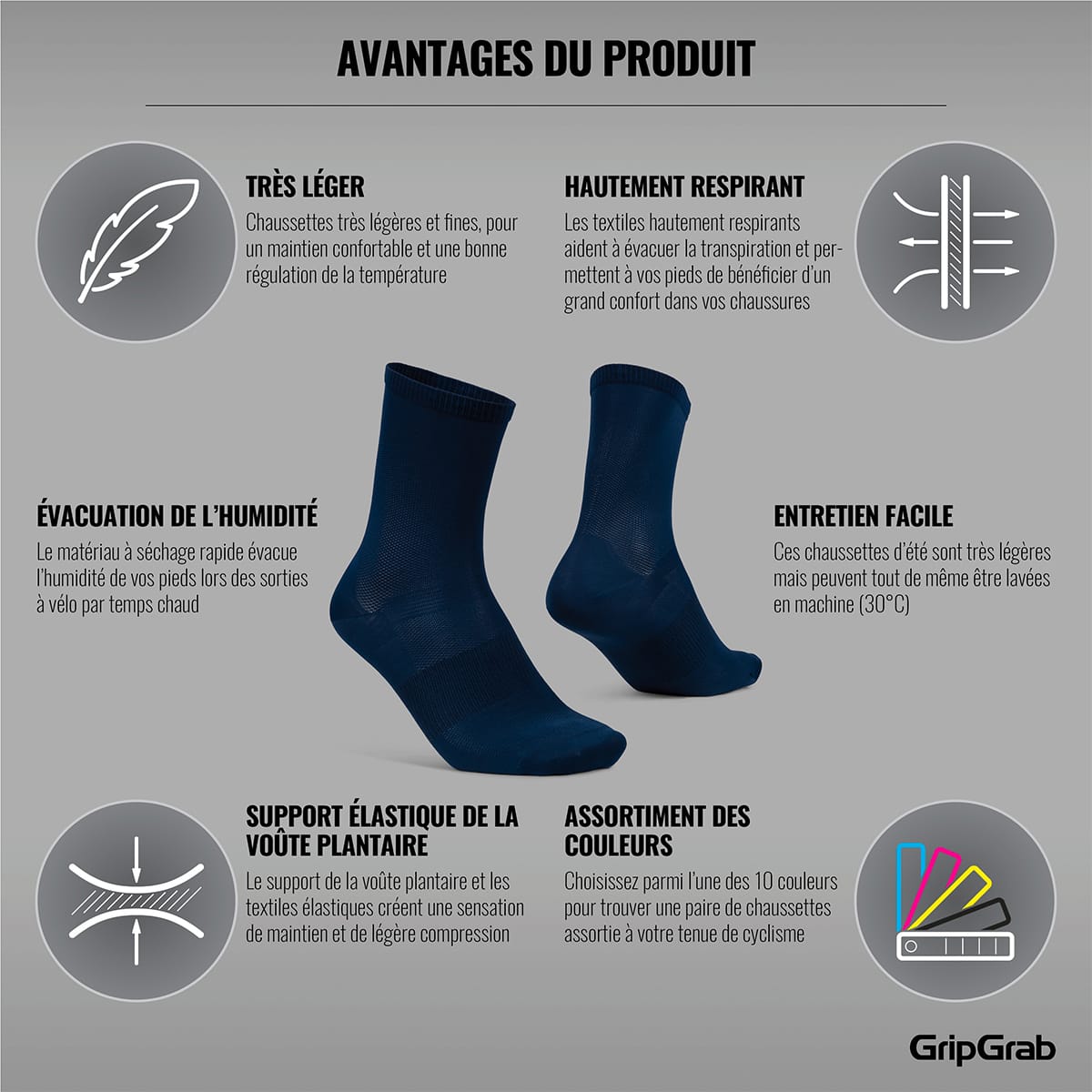 GRIPGRAB AIRFLOW LIGHTWEIGHT Socken Blau