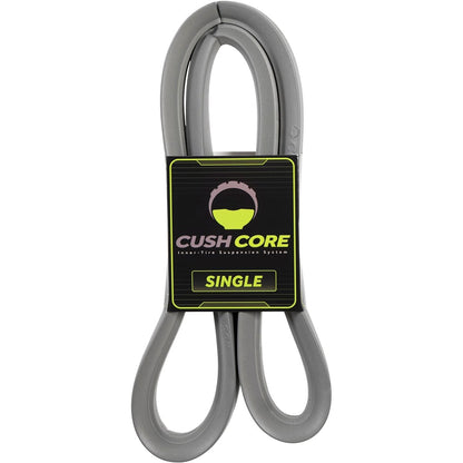 CUSHCORE XC Pannenschutzschaum