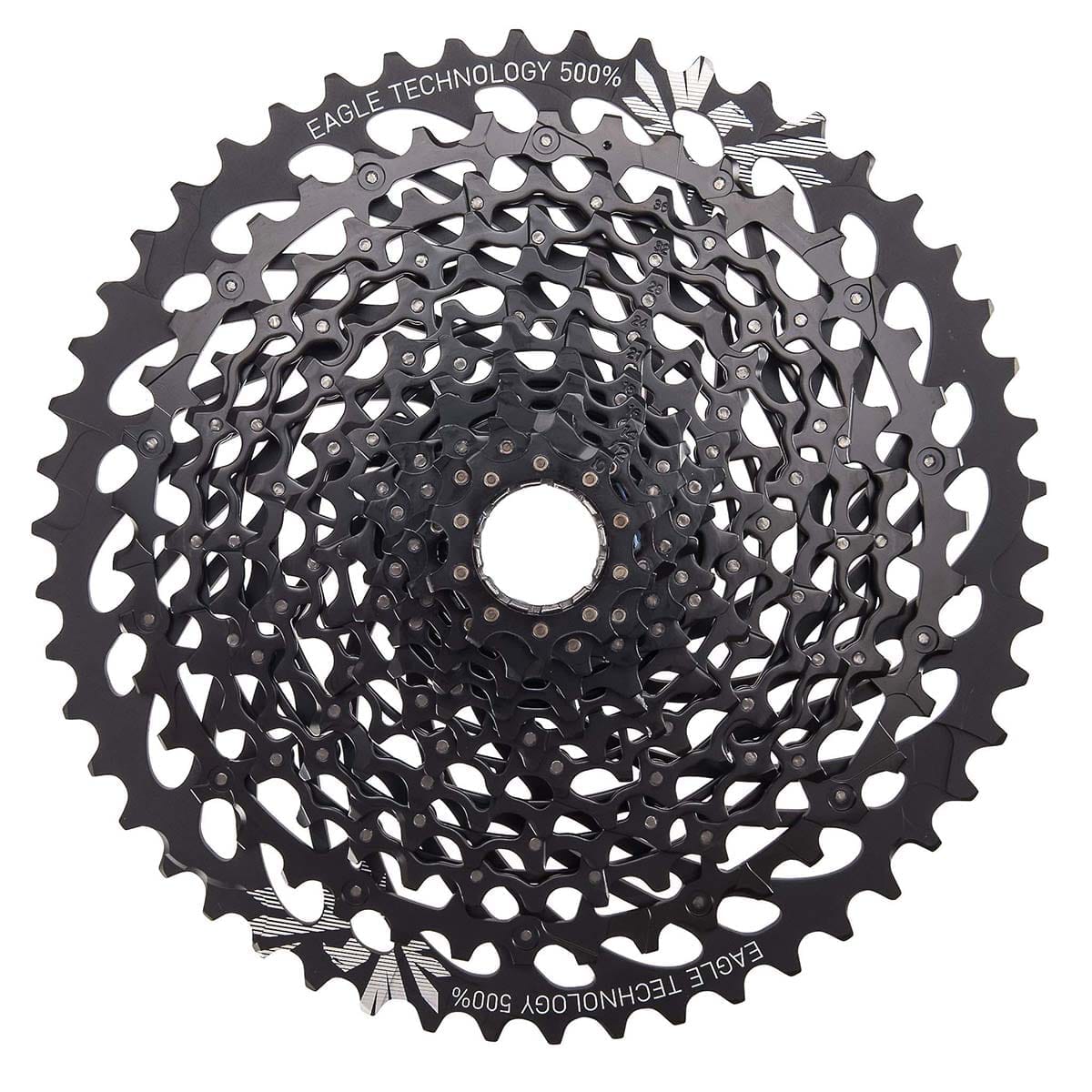 Mini Gruppe SRAM GX EAGLE 12V