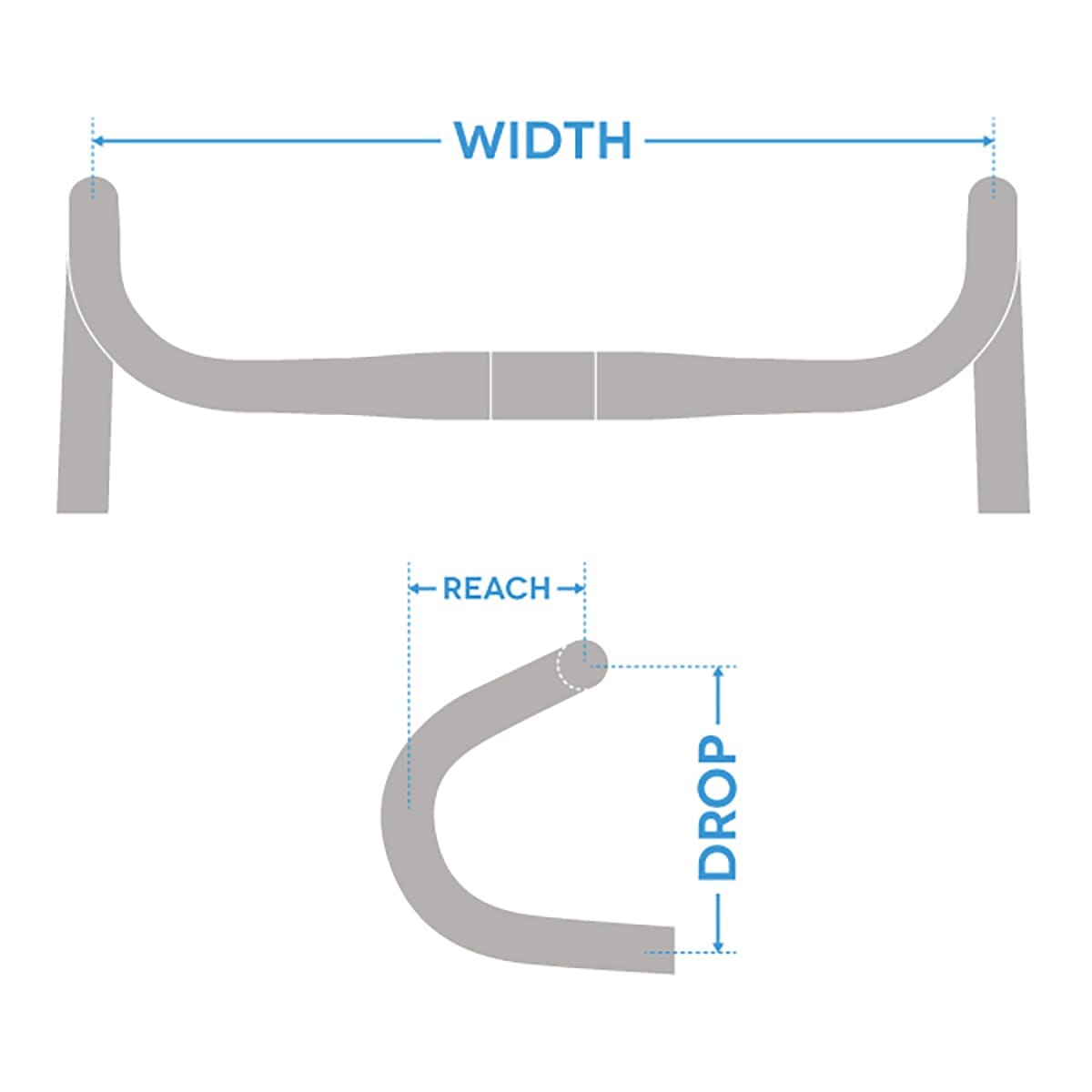 Cintre RITCHEY ERGOMAX WCS EPS/Di2