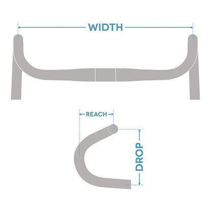 Lenker RITCHEY LOGIC CURVE