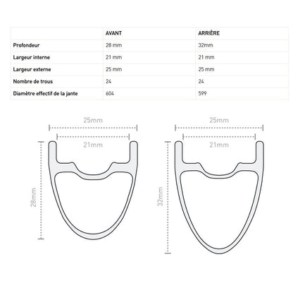 Vorderradfelge 700c ENVE SES 2.3 28mm