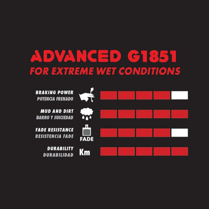 Halbmetallische Bremsbeläge GALFER ADVANCED SRAM Level Ultimate A1/ TLM A1/ Red 22 / Force / Rival / S700 2017/2019