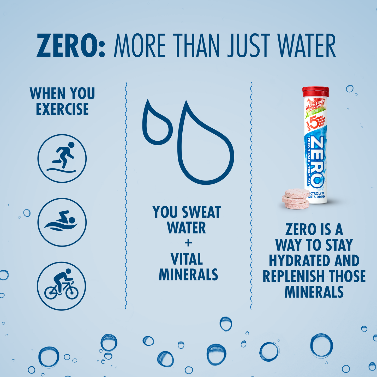 HIGH5 ZERO Elektrolyt-Hydratationstabletten (x20) Erdbeer-Kiwi