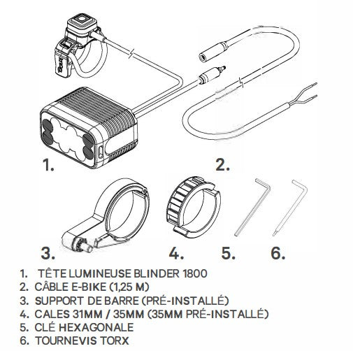 Frontbeleuchtung KNOG BLINDER E 1800