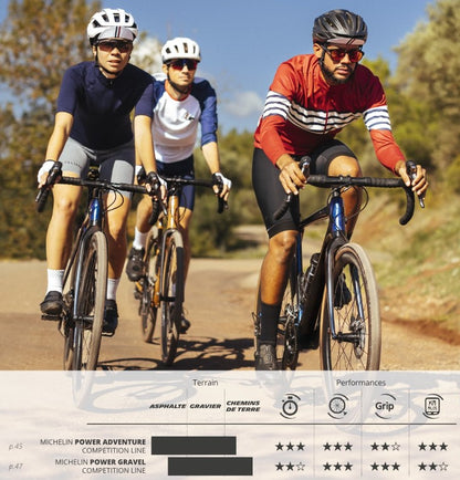 Reifen MICHELIN POWER ADVENTURE Competition Line Tubeless Ready Braun
