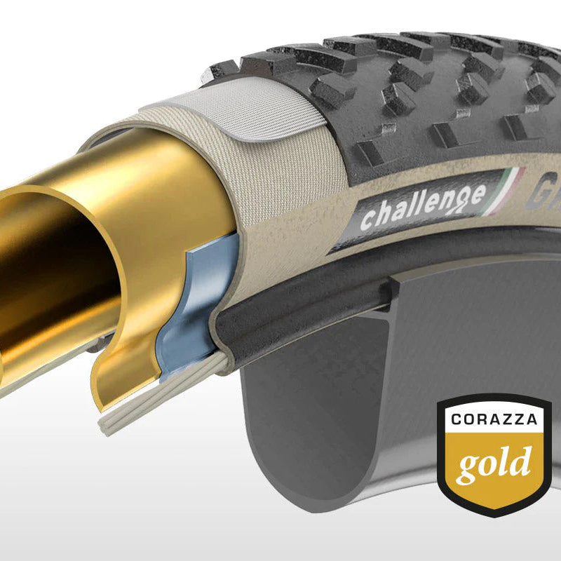 Schlauchreifen CHALLENGE DUNE TEAM EDITION 700x33 Weiß