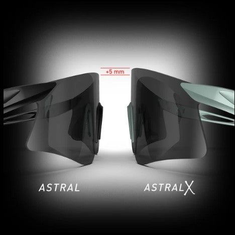 RUDY PROJECT ASTRAL X Light Teal Brille RP Optics Gläser Multilaser Osmium