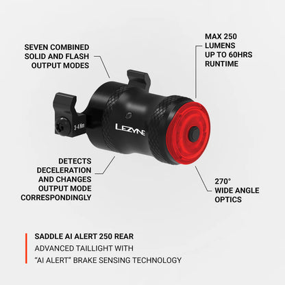 Rücklicht LEZYNE SADDLE Ai ALERT 250