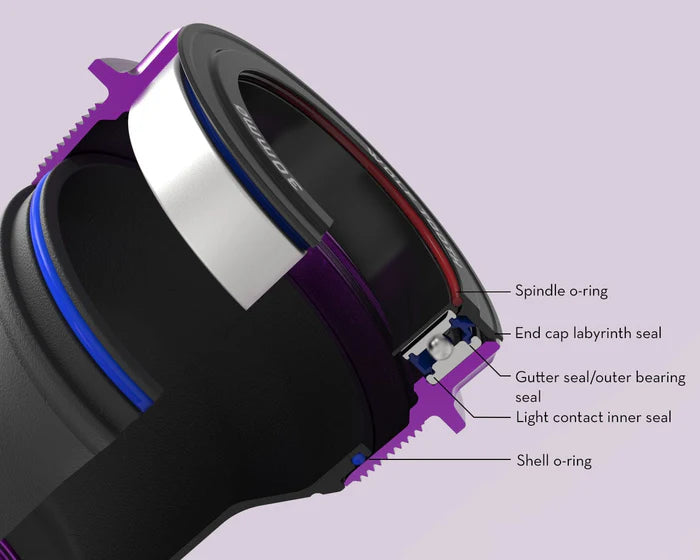 WOLFTOOTH T47 Externes Tretlagergehäuse 24mm ultraviolett purple