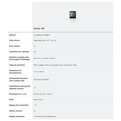 BOSCH INTUVIA 100 Display