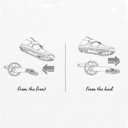Kit Cleats SHIMANO CL-MT001 ohne Cleat-Mutter
