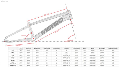 Kit Rahmen/Gabel MEYBO HSX AL 2026 Blau/Gold