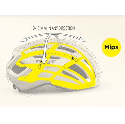 Rennrad-Helm MET VINCI MIPS Grau