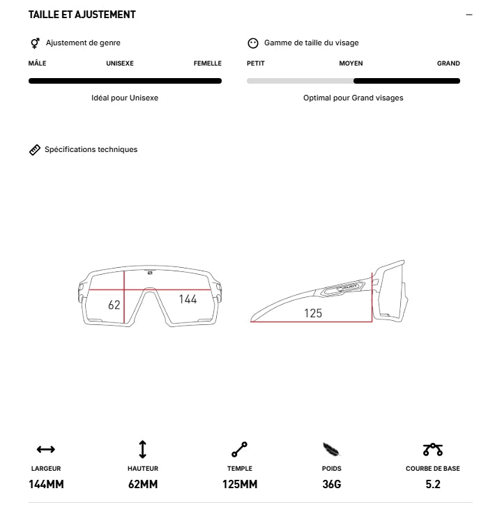 RUDY PROJECT KELION Brille Sage Grün IMPACTX™ Photochromische Laser Black Gläser