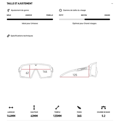 Brille RUDY PROJECT KELION Rosa Gläser RP Optics Multilaser Sunset