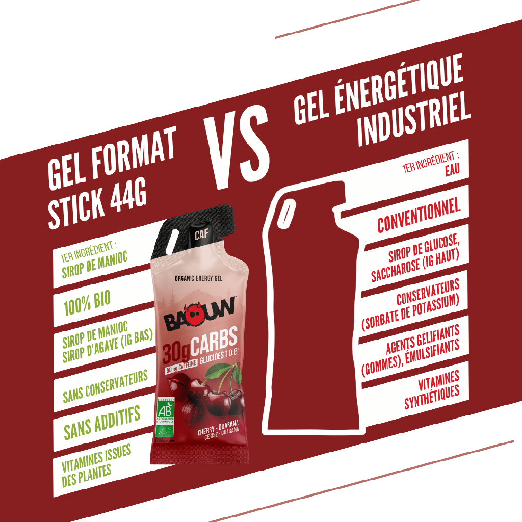 Energiegel BAOW (44g) Zitrone/Kirsche/Guarana Koffeinhaltig