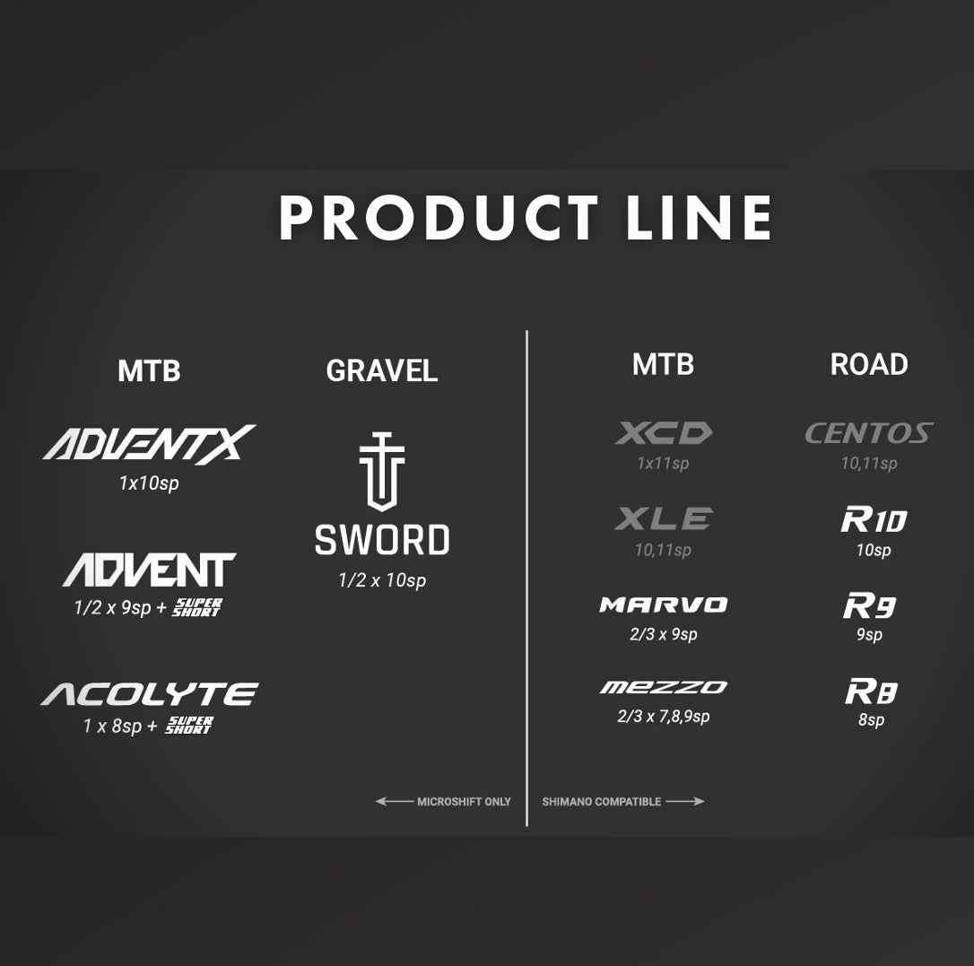 Mini Gruppe MICROSHIFT SWORD BLACK 1x9V