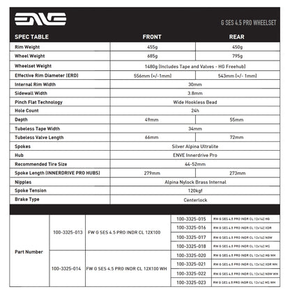 Hinterrad ENVE G SES 4.5 PRO Tubeless Ready (Center Lock) Schwarz/Chrome