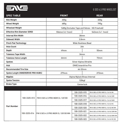 ENVE G SES 4.5 PRO Tubeless Ready Laufradsatz (Center Lock) Schwarz/Chrom