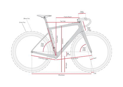 Rahmen-Kit ENVE FRAY Braun