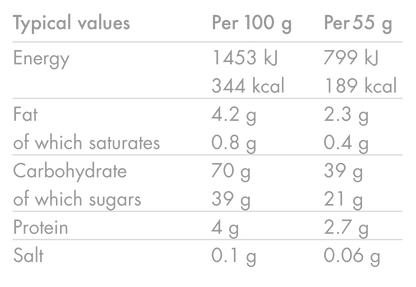 Energieriegel HIGH5 ENERGY BAR (55g) Rote Früchte