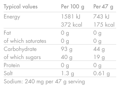 Energiegetränk HIGH5 ENERGY DRINK (2,2 kg) Rote Früchte