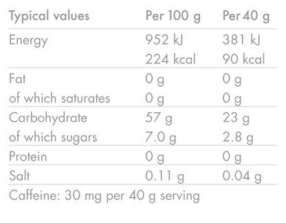 Energiegel HIGH5 ENERGY GEL Caffeine (40 g) Orange