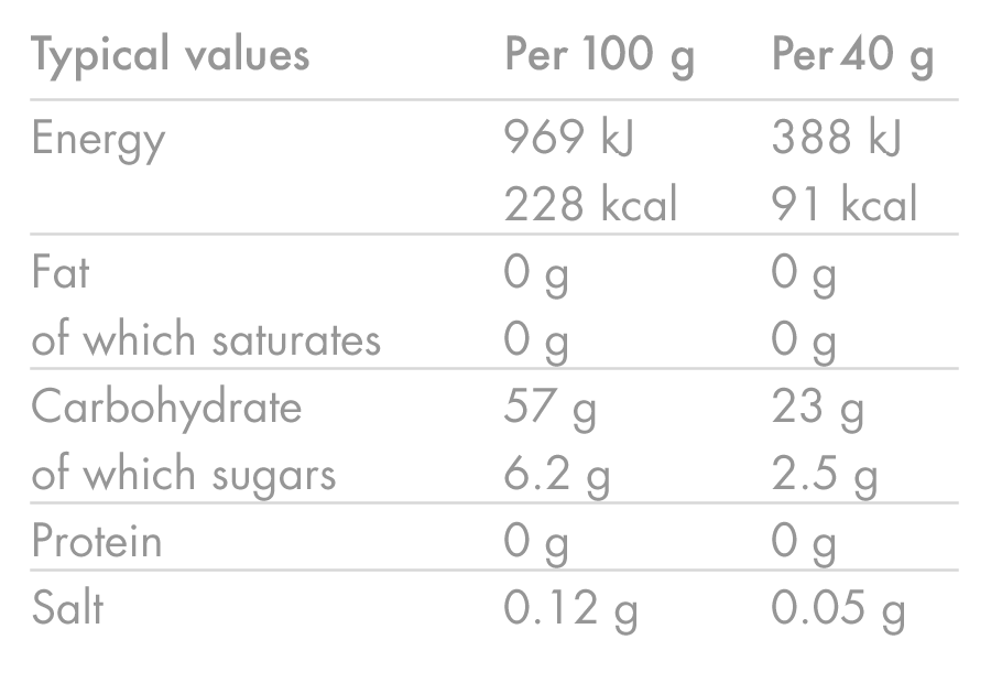 HIGH5 ENERGY GEL (40g) Zitrone