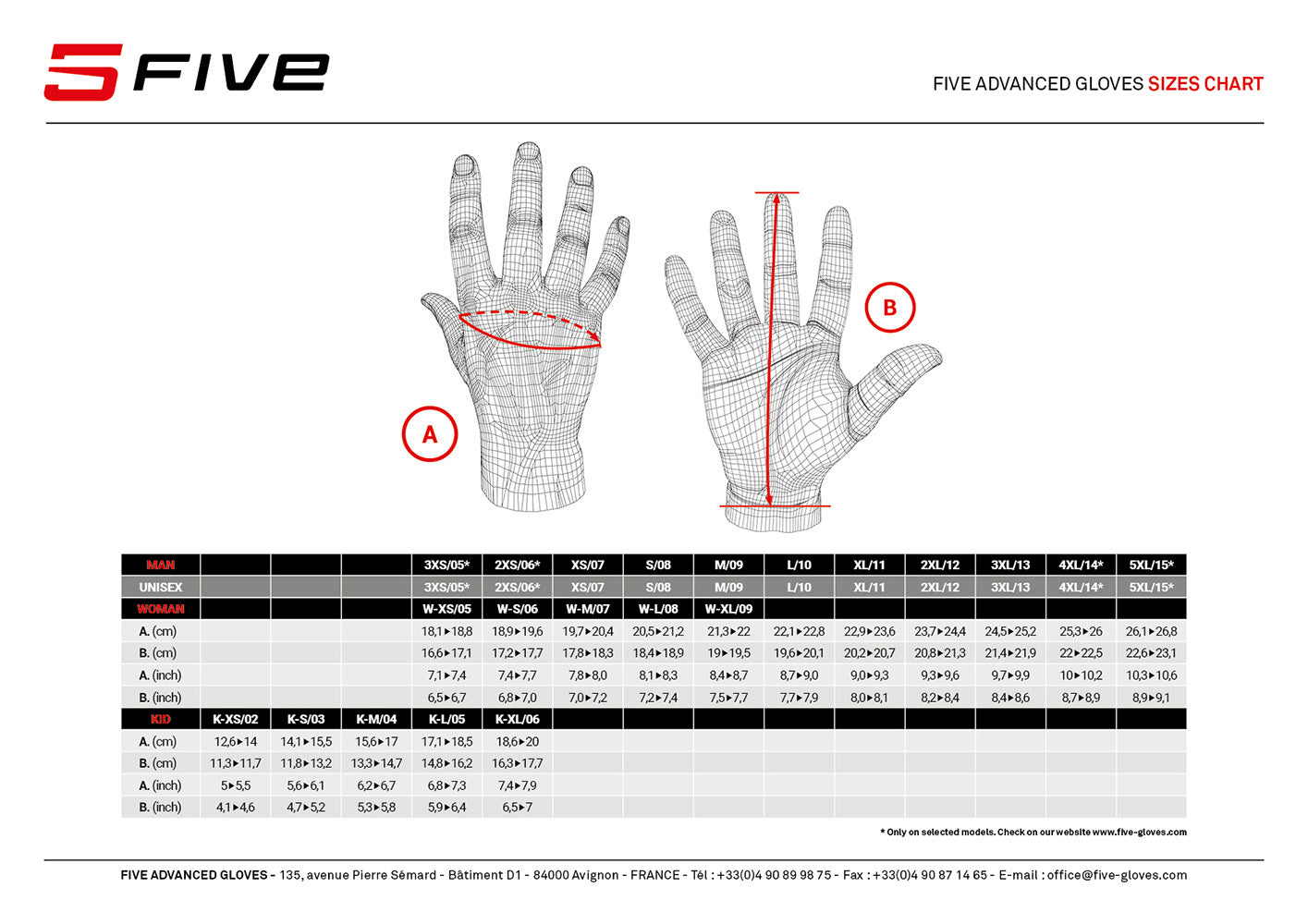 Handschuhe FIVE RC3 Weiß – Probikeshop