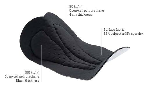 Kurze Trägerhose NORTHWAVE ACTIVE Schwarz