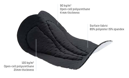 3/4-Trägerhose NORTHWAVE ACTIVE Schwarz