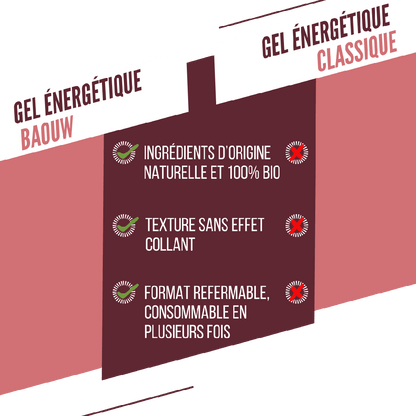 Energiegel BAOUW BIO Rote Früchte-Hibiskus (85g)